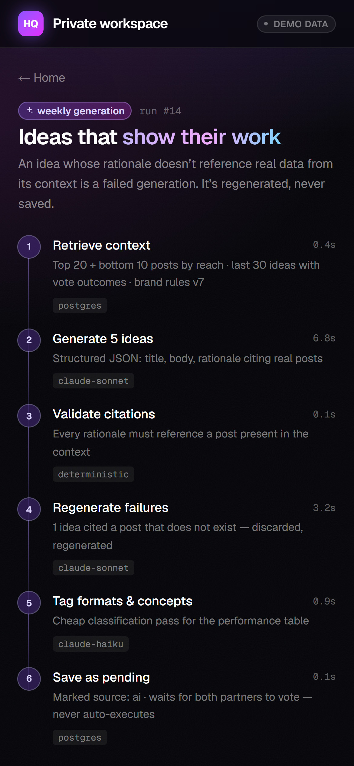 Idea pipeline on a phone: retrieve context, generate ideas, validate citations, regenerate failures, save as pending