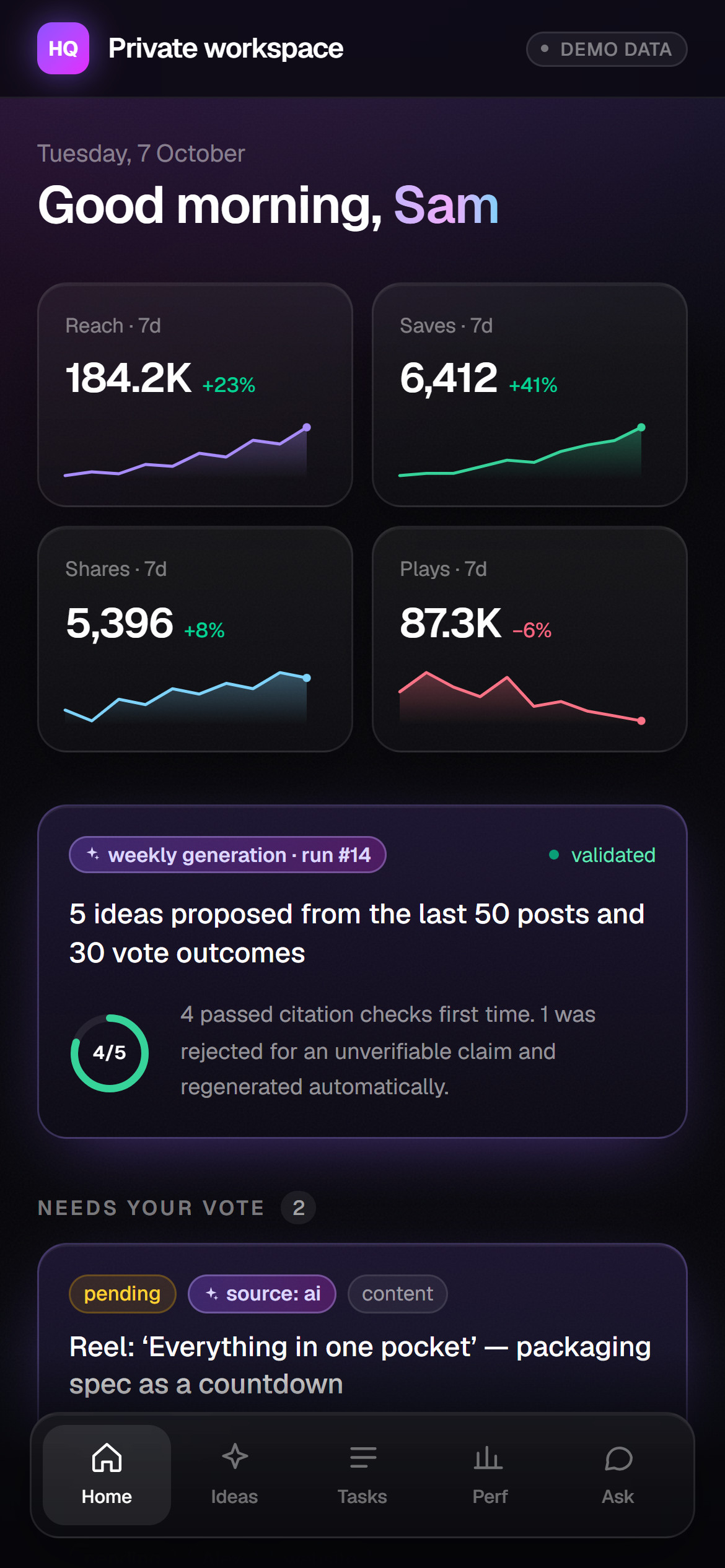 Dashboard on a phone: weekly reach, saves, shares and plays, and ideas waiting for both partners' votes